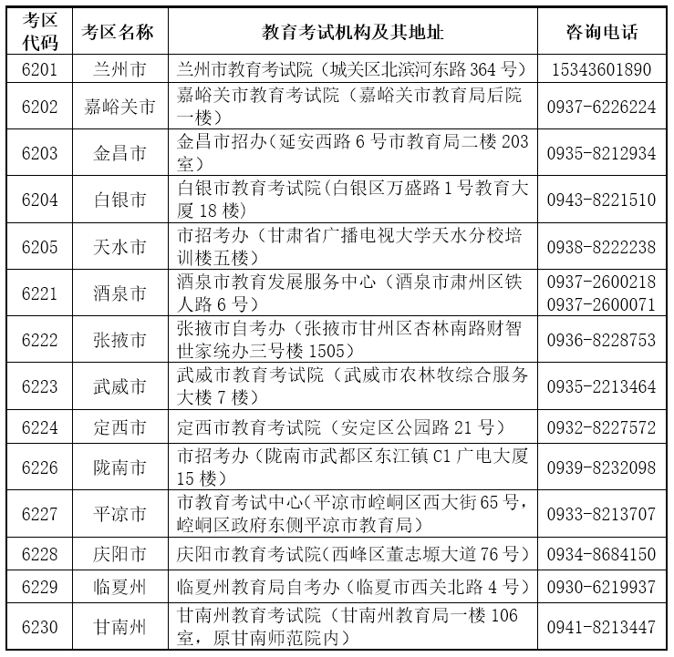 甘肅省2022年下半年中小學(xué)教師資格考試筆試